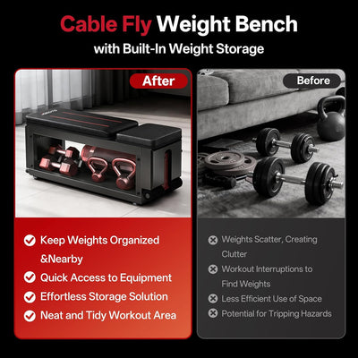 JOROTO MD85 Adjustable Weight Bench